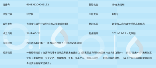 陜西瑞陽進(jìn)出口高新分公司 游戲產(chǎn)品運(yùn)營策略與業(yè)務(wù)發(fā)展