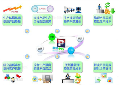 潮州包裝軟件新標桿 潤思領(lǐng)航科技如何賦能制造業(yè)數(shù)字化轉(zhuǎn)型
