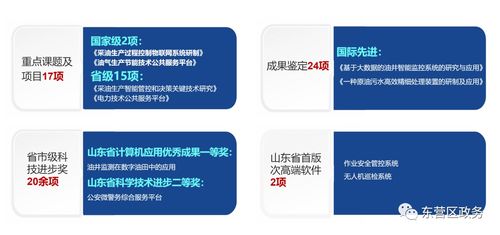 廣域科技 以卓越軟件開發(fā)實(shí)力，榮登山東省軟件百?gòu)?qiáng)企業(yè)榜單